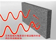 山西硅质聚苯板应用应该达到怎样的施工保温性指标呢？
